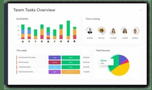 Monday CRM Task Management - Teams Overview Dashboard