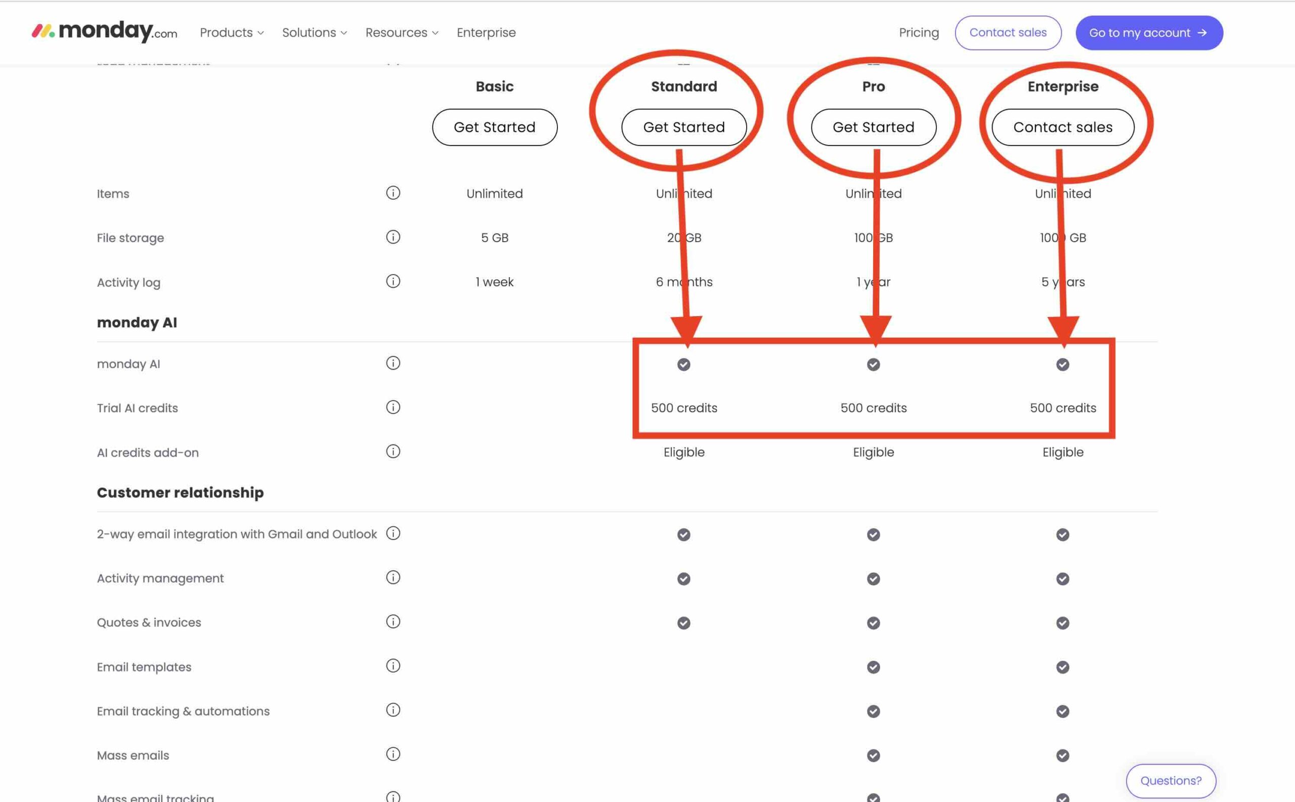 new monday com ai pricing model - monday crm ai features on pricing page