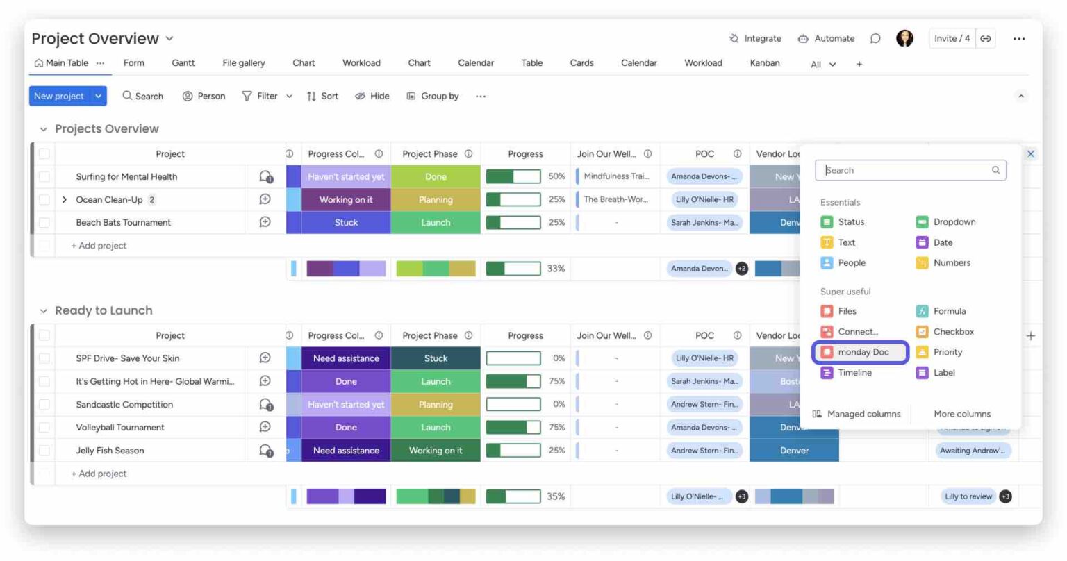 Monday Doc: Your Go-To Guide for Productivity in 2025
